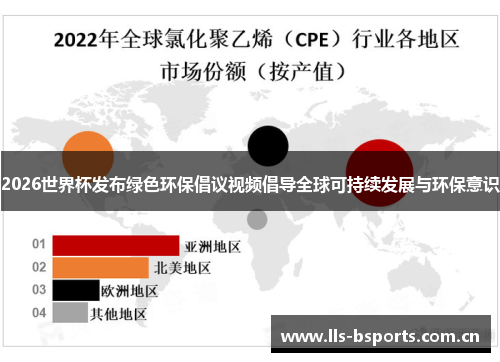 2026世界杯发布绿色环保倡议视频倡导全球可持续发展与环保意识